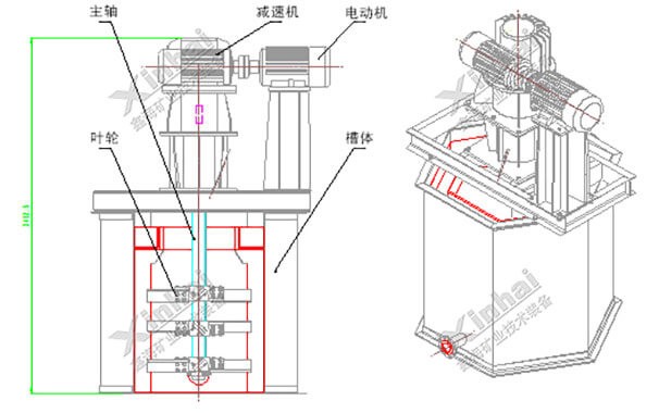 擦洗機工作原理