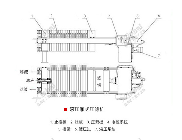 普通攪拌槽工作原理